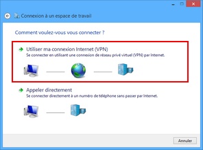 Connexion à votre espace de travail - VPN - Windows 8