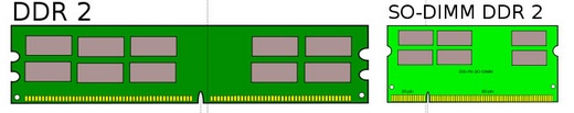 Format DIMM et SO-DIMM de la mémoire DDR2