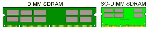 Format DIMM et SO-DIMM de la mémoire SDRAM