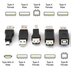 usb format type for mac and pc