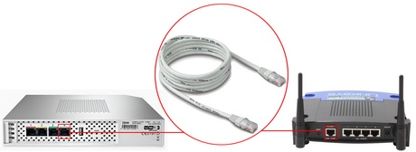 Brancher le routeur DD-WRT au routeur ADSL / Box
