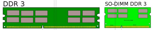Format DIMM et SO-DIMM de la mémoire DDR3
