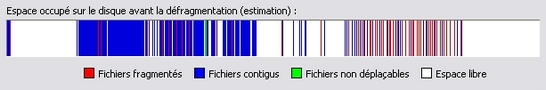 Représensation graphique de la fragmentation d'un disque dur sous 
Windows XP.