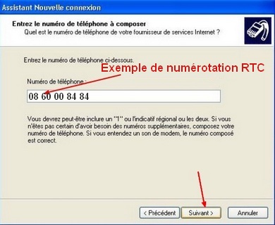 Numéro de téléphone RTC FAI Français