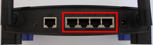 Port LAN d'un routeur (ADSL)