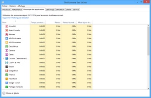Onglet Historique des applications de gestionnaire des tâches Windows 8/10